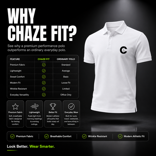 Chaze Fit Men's Airtex Polo T-Shirt - 220 GSM Cotton Structured Collar CHAZE FIT