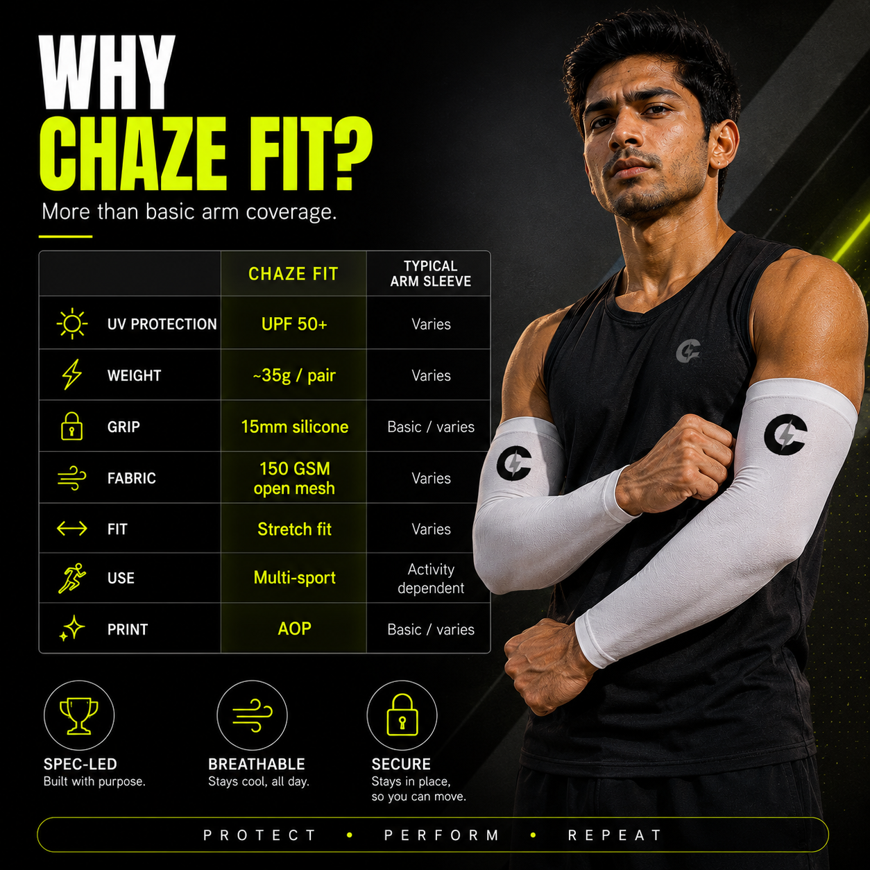 Chaze Fit Pro-Grade AOP arm sleeves side-by-side pair showing consistent sizing