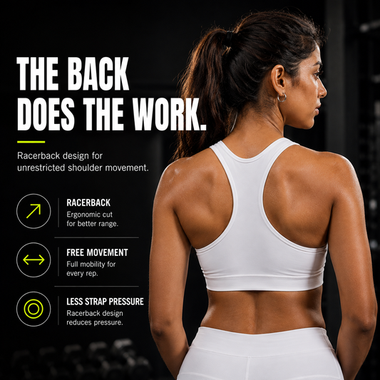 Chaze Fit racerback sports bra back view showing racerback strap design