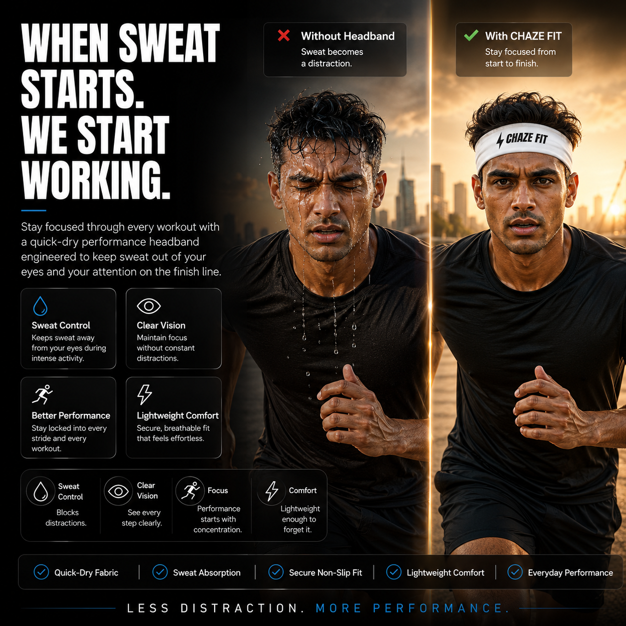 Chaze Fit Quick Dry Sports Headband for Gym, Running & Training CHAZE FIT
