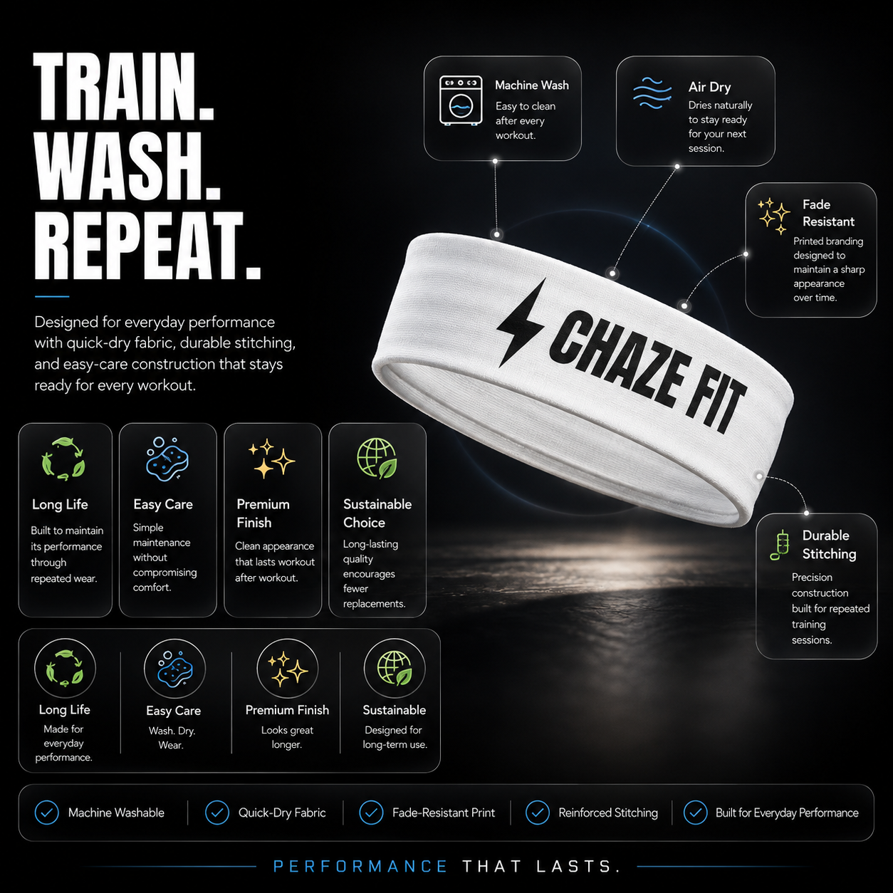 Chaze Fit Quick Dry Sports Headband for Gym, Running & Training CHAZE FIT