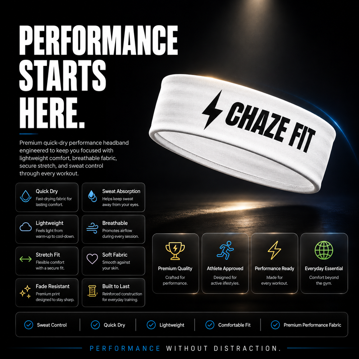 Chaze Fit Quick Dry Sports Headband for Gym, Running & Training CHAZE FIT