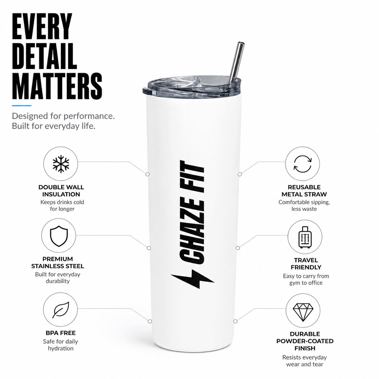 Chaze Fit 20oz Steel Edge Tumbler: 12-Hour Ice Cold. Zero Condensation. CHAZE FIT