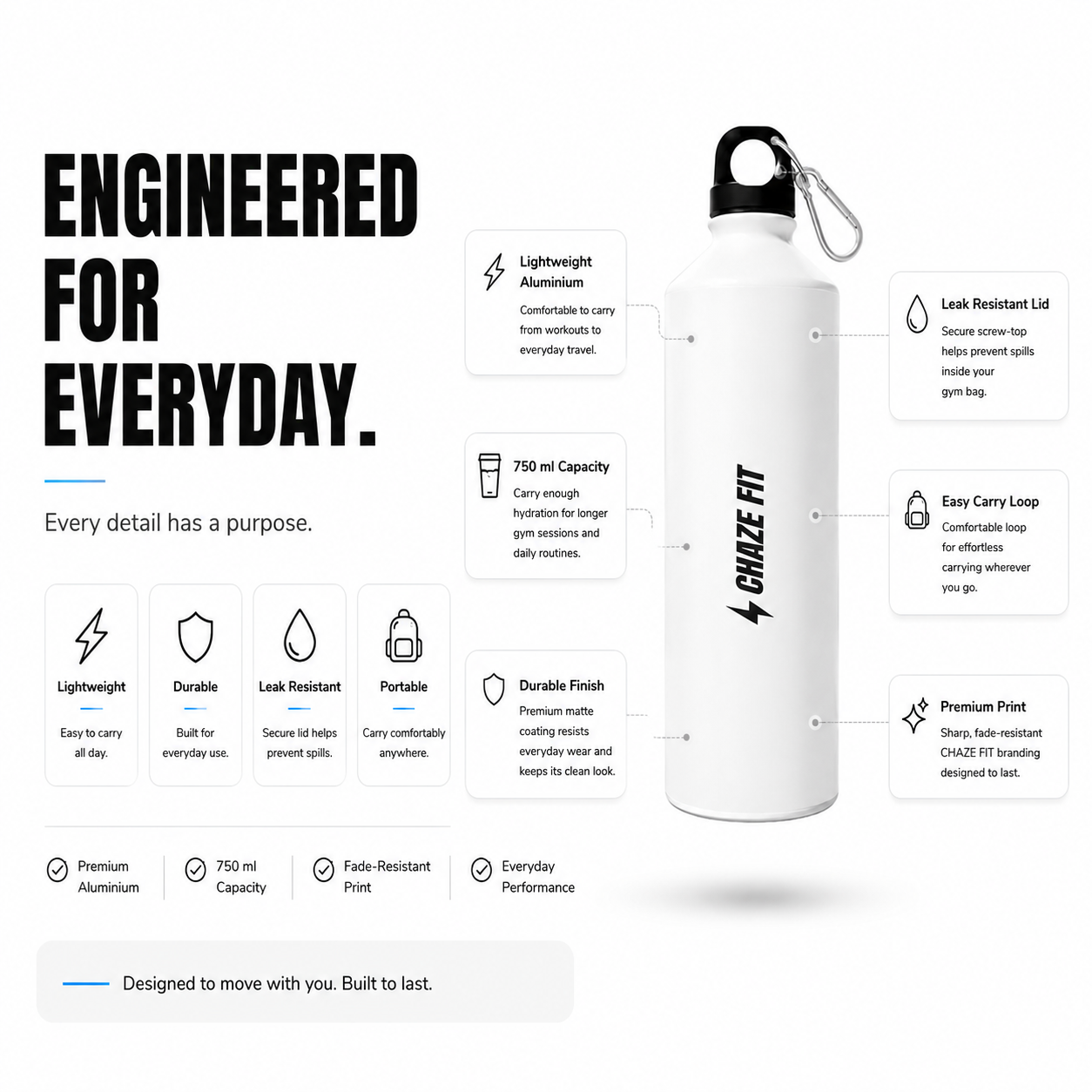 Chaze Fit Hydro Max 750ml Aluminium Gym Sipper Bottle - BPA-Free Lightweight CHAZE FIT