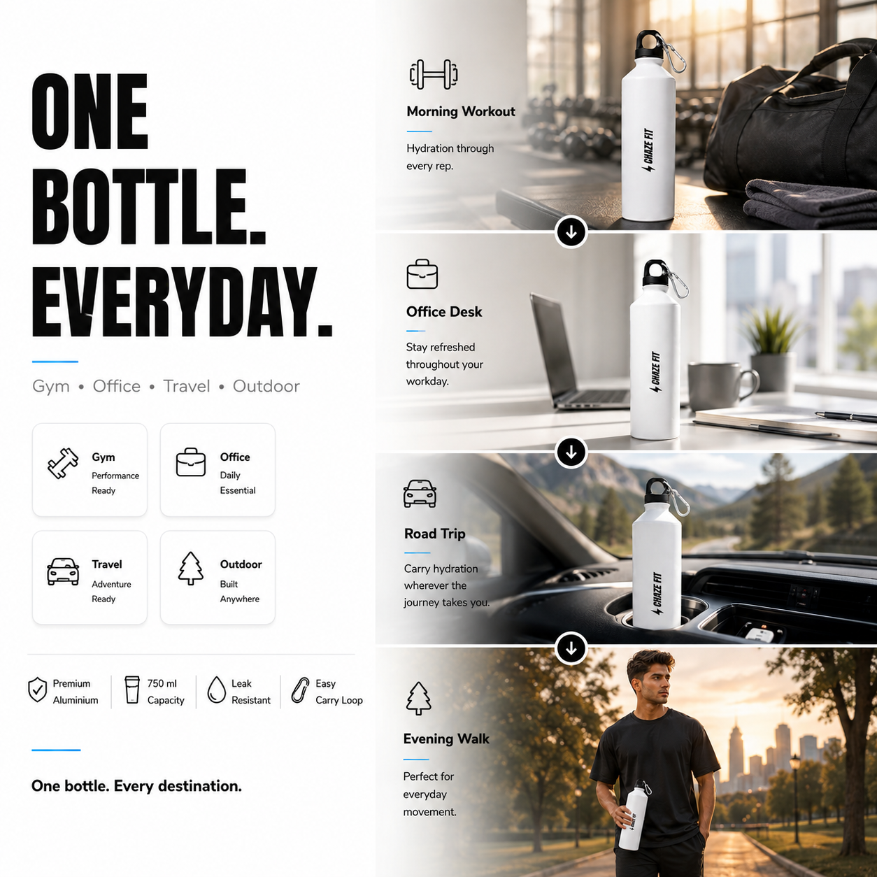 Chaze Fit Hydro Max 750ml Aluminium Gym Sipper Bottle - BPA-Free Lightweight CHAZE FIT