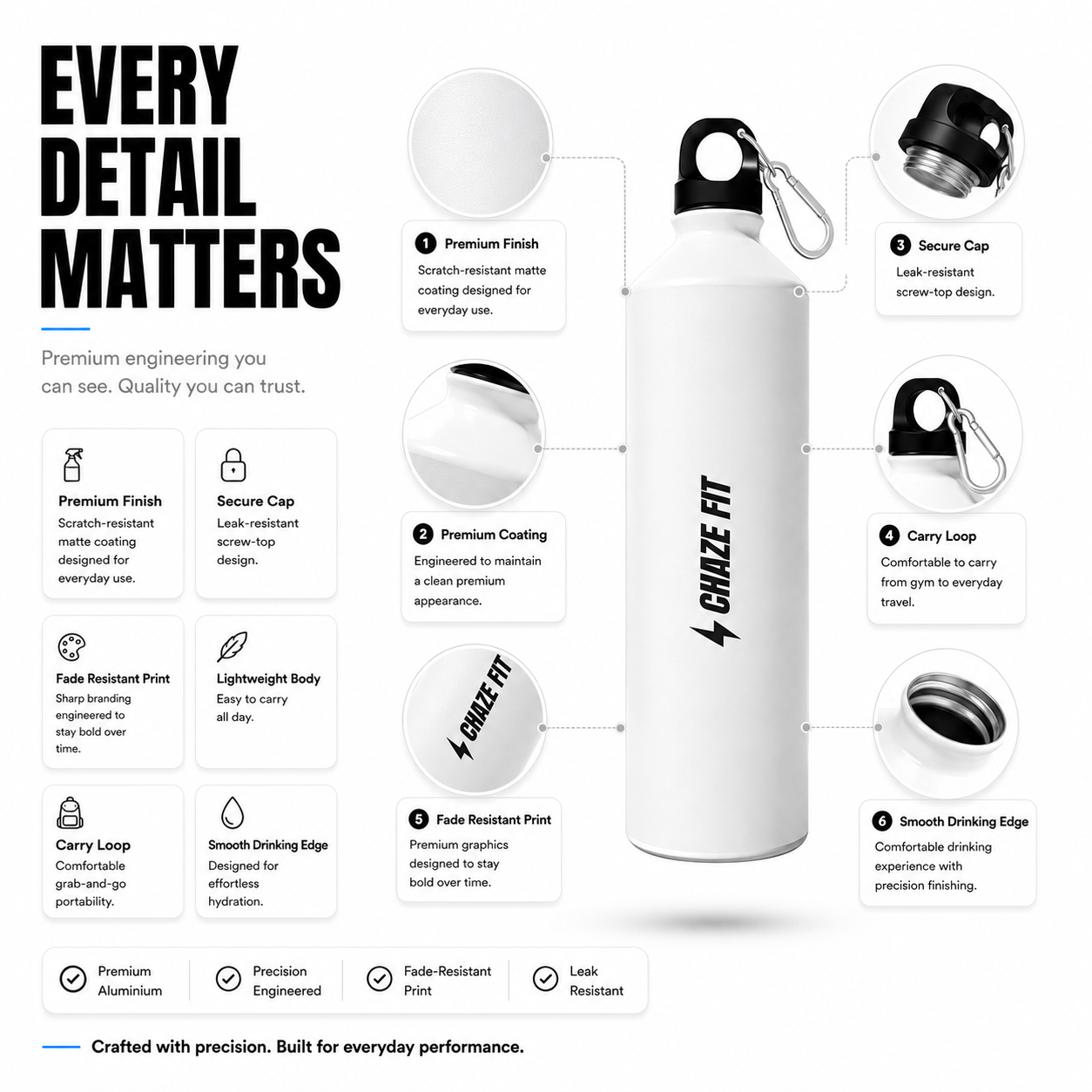 Chaze Fit Hydro Max 750ml Aluminium Gym Sipper Bottle - BPA-Free Lightweight CHAZE FIT