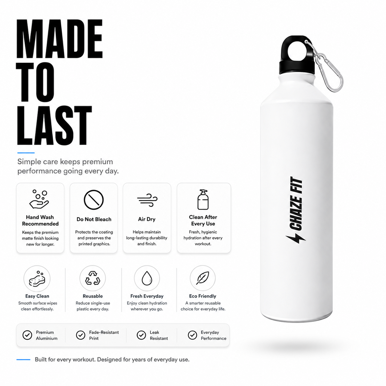 Chaze Fit Hydro Max 750ml Aluminium Gym Sipper Bottle - BPA-Free Lightweight CHAZE FIT