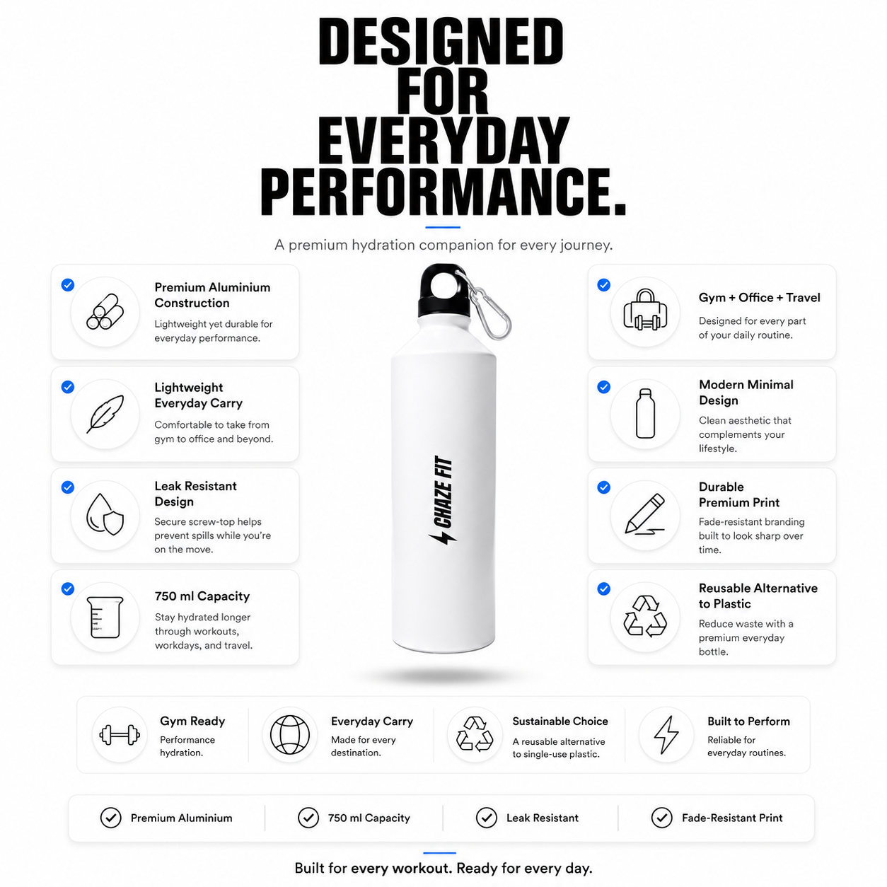 Chaze Fit Hydro Max 750ml Aluminium Gym Sipper Bottle - BPA-Free Lightweight CHAZE FIT