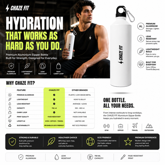 Chaze Fit Hydro Max 750ml Aluminium Gym Sipper Bottle - BPA-Free Lightweight CHAZE FIT