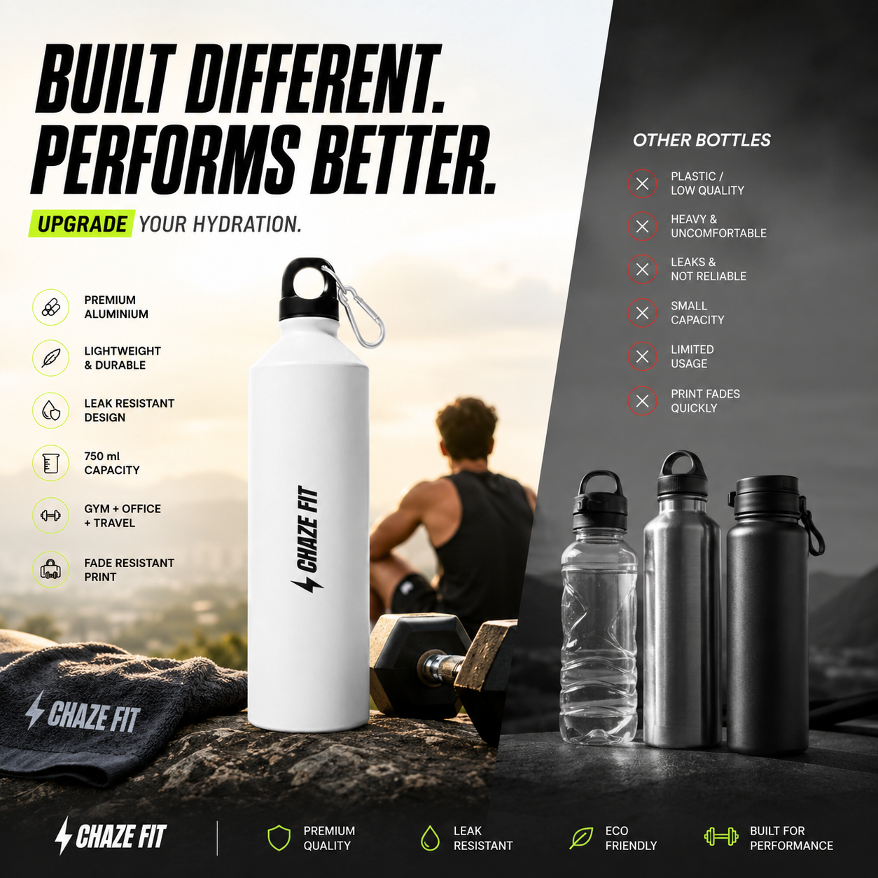Chaze Fit Hydro Max 750ml Aluminium Gym Sipper Bottle - BPA-Free Lightweight CHAZE FIT