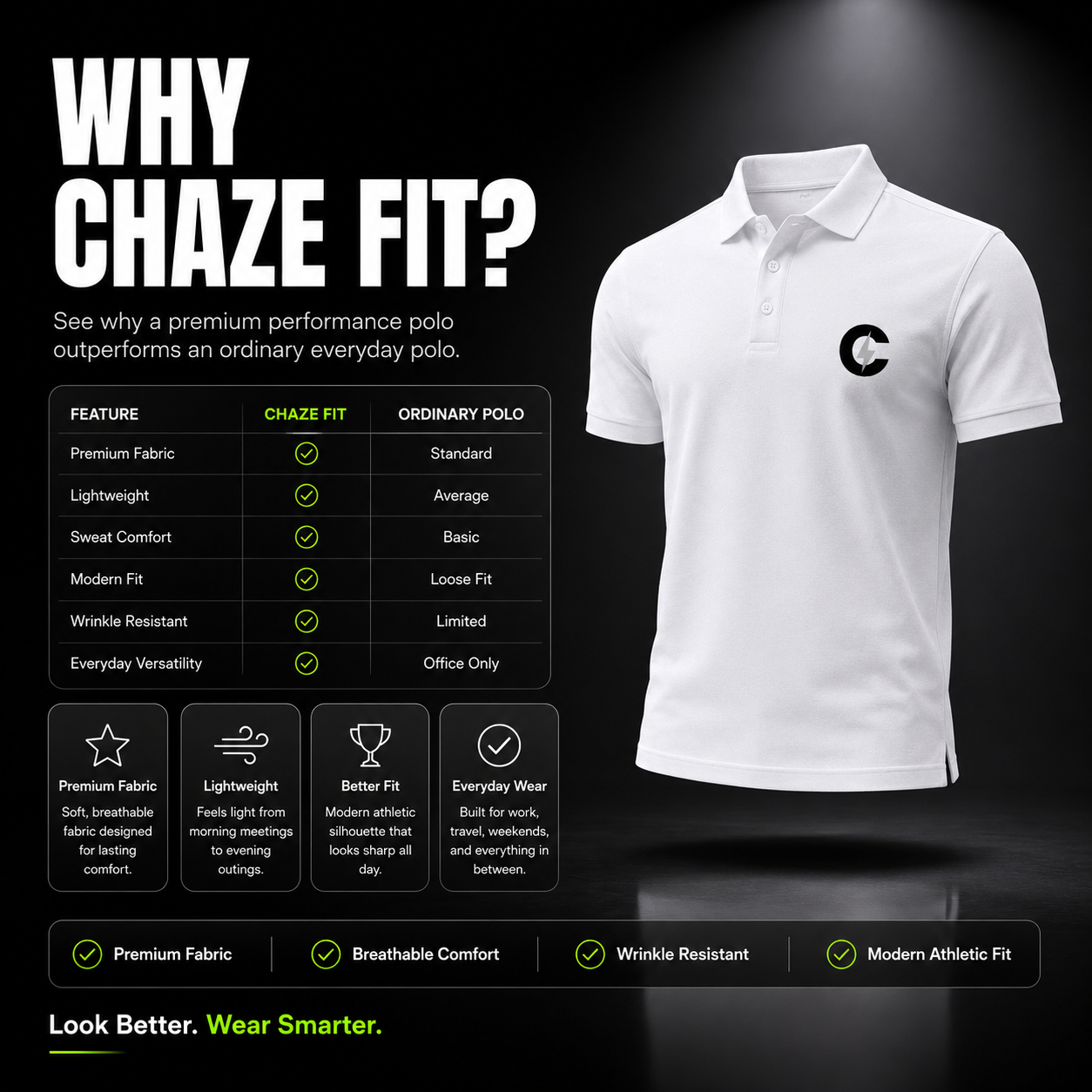 Chaze Fit Men's Airtex Polo T-Shirt - 220 GSM Cotton Structured Collar CHAZE FIT