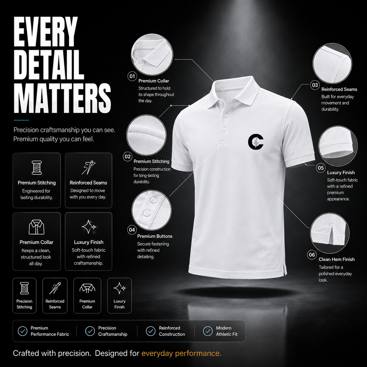 Chaze Fit Men's Airtex Polo T-Shirt - 220 GSM Cotton Structured Collar CHAZE FIT