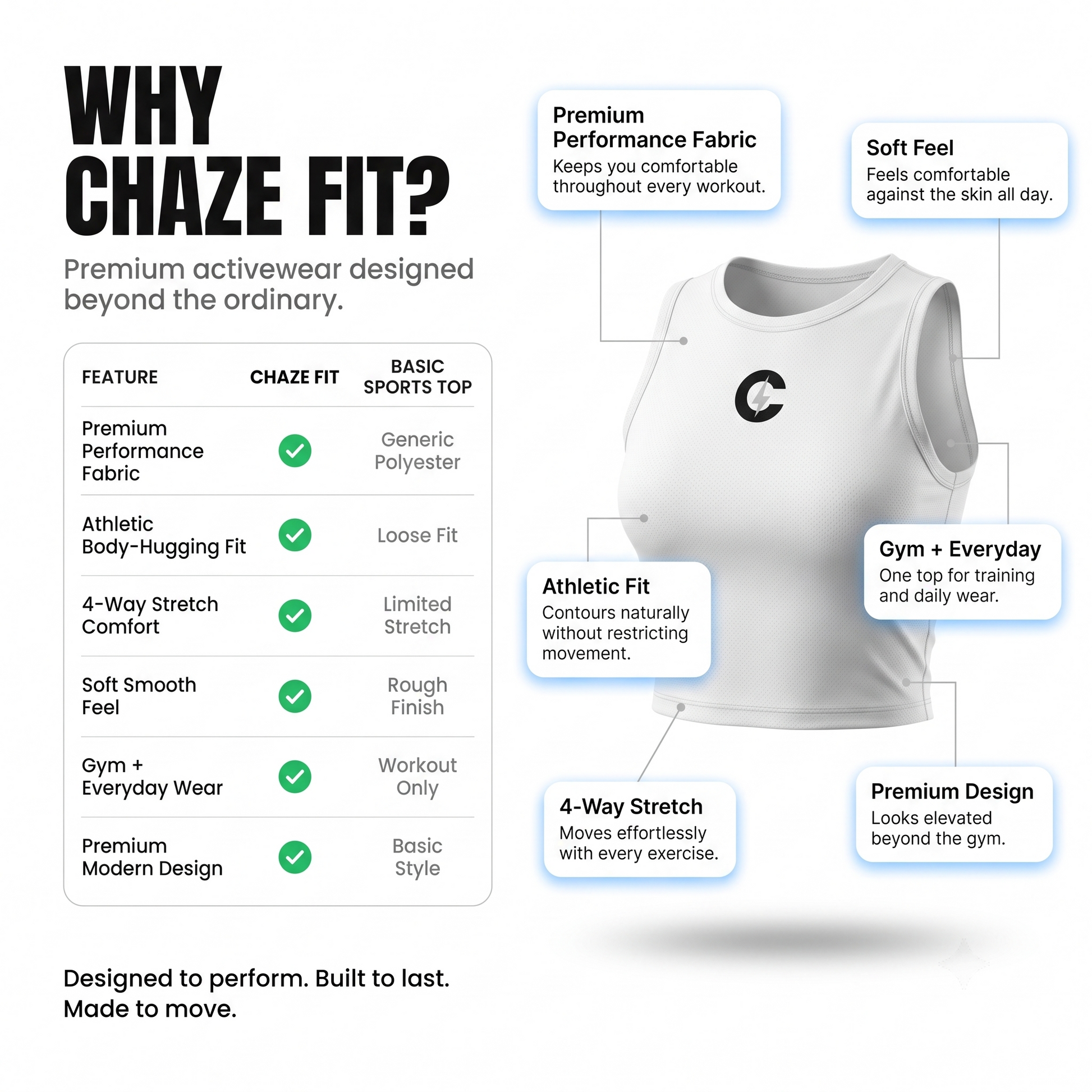 Performance Sports Crop Top for Gym, Yoga & Everyday Comfort CHAZE FIT